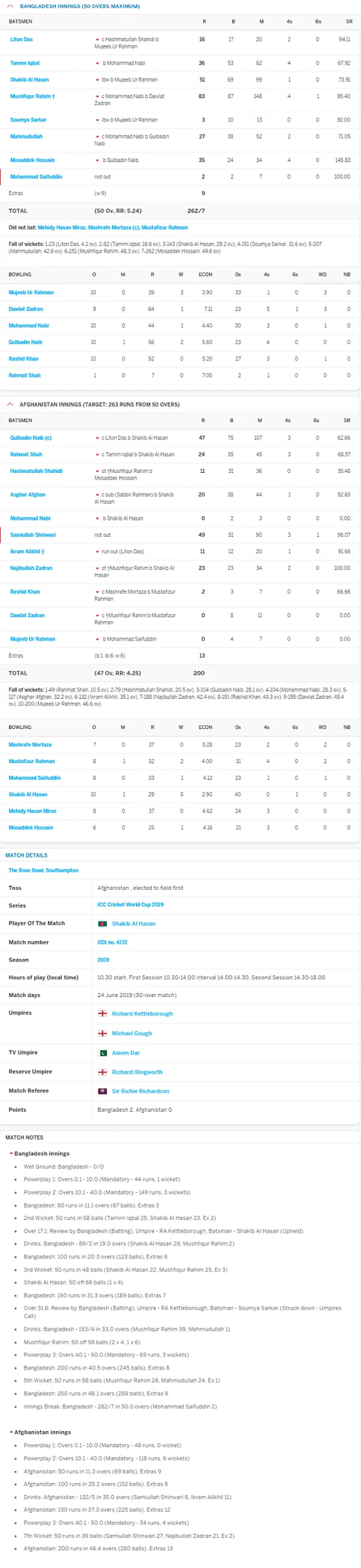 Exciting Cricket World Cup 2023: Fixtures and Venues PDF Revealed by Vegas11