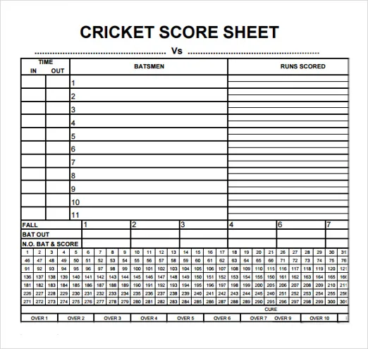 Enjoy Live Coverage of Today's Cricket Match with Vegas11