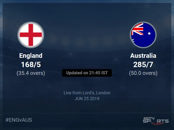 Exploring the 2023 Cricket World Cup Qualifier Tournament Format: A Comprehensive Guide | Vegas11