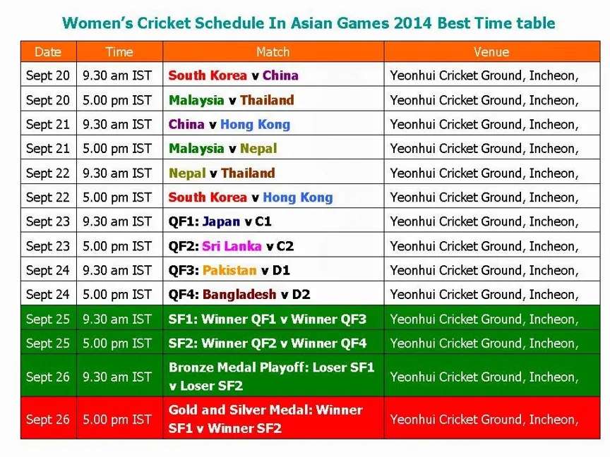 Vegas11 Presents: How about India Hosting the Cricket World Cup 2023?