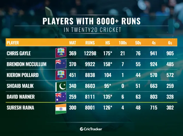 Vegas11 - How many teams qualified for the World Cup 2023 Cricket?