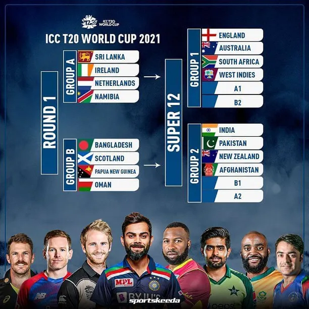 Everything You Need to Know About the Cricket World Cup 2023 Schedule Tickets | Vegas11