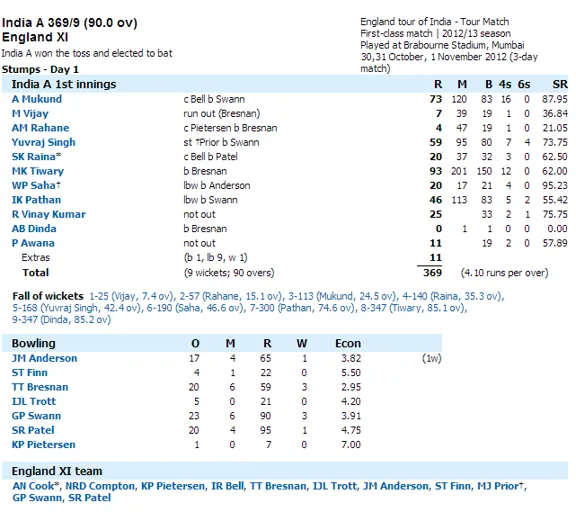 Vegas11 - Unveiling the List of Cricket World Cup Winners Since 1975