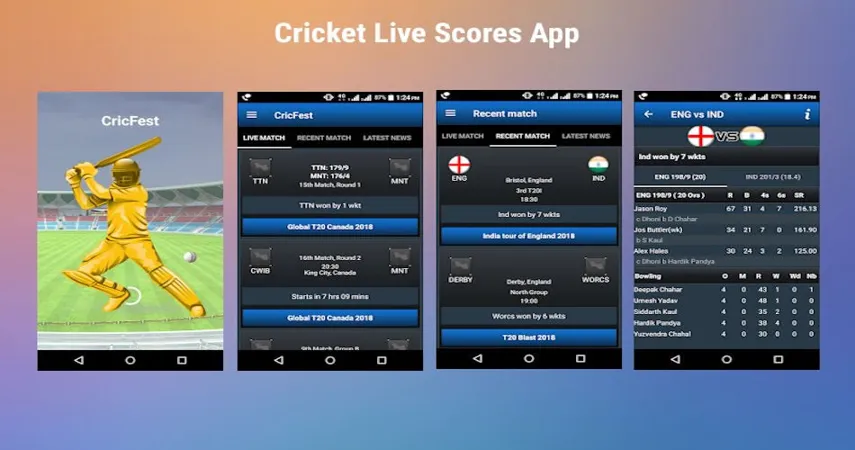 Stay Updated with Live Cricket Score: India Women's Team vs England Today | Vegas11