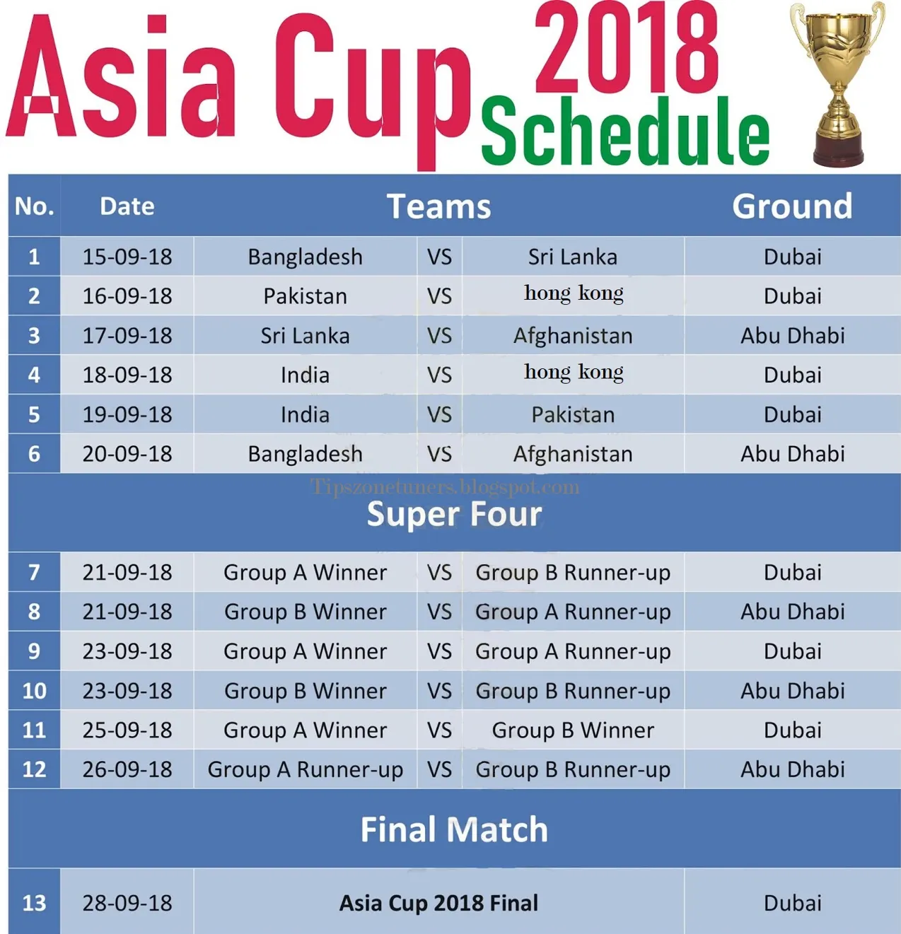 Experience Live Streaming of Today's Asia Cup Cricket Match with Vegas11