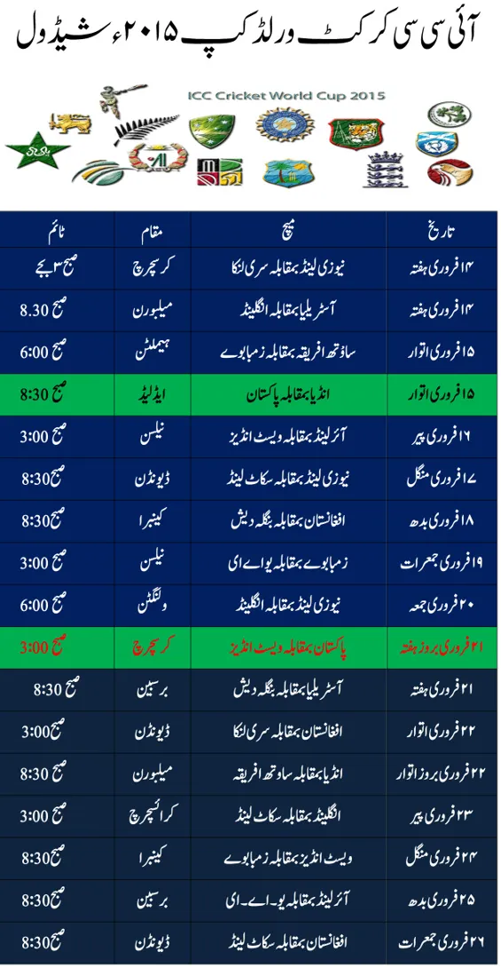 Get Ready for the 2015 Cricket World Cup Time Table with Vegas11