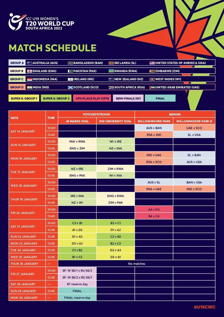 Vegas11: All You Need to Know About the 2023 Cricket World Cup Host