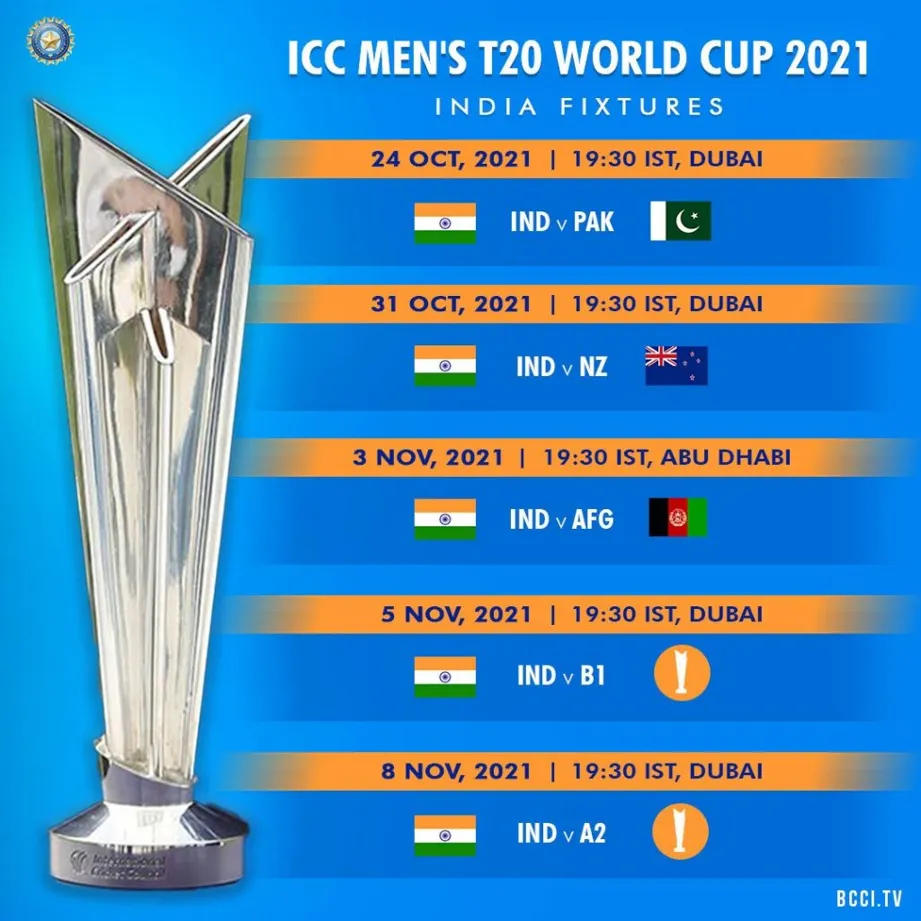 Vegas11: Your Ultimate Destination for Cricket World Cup 2023 All Teams List