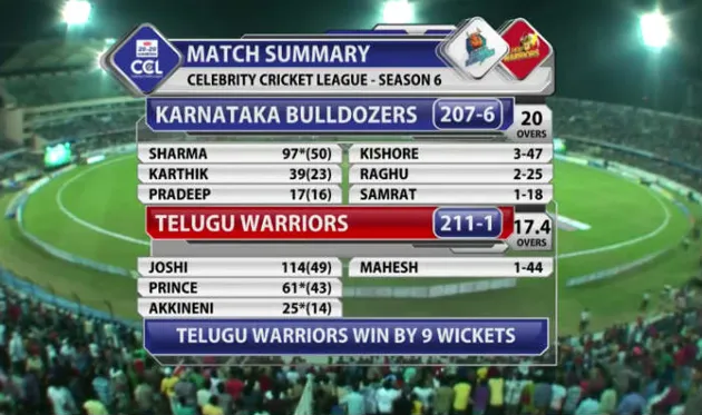 Clash of Titans: India vs Australia Cricket Battle Dominates Twitter