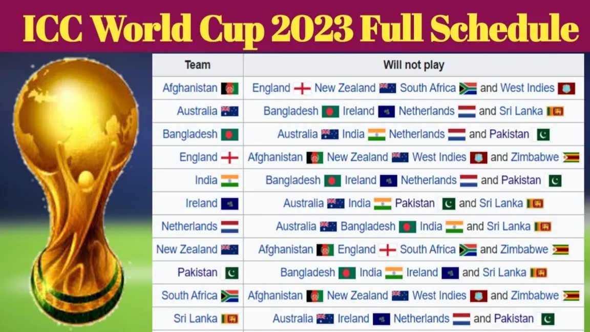 Unveiling the Potential Contenders: Cricket World Cup 2023 Teams Group Revealed by Vegas11