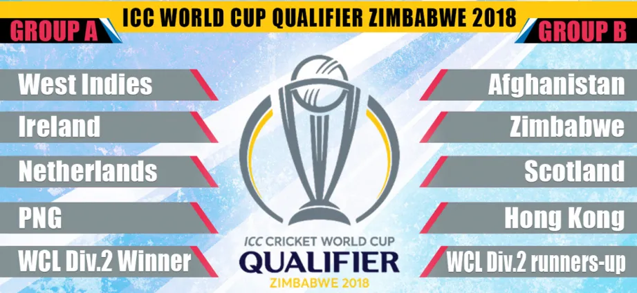 Stream Cricket World Cup Live on Which Channel in India with Vegas11