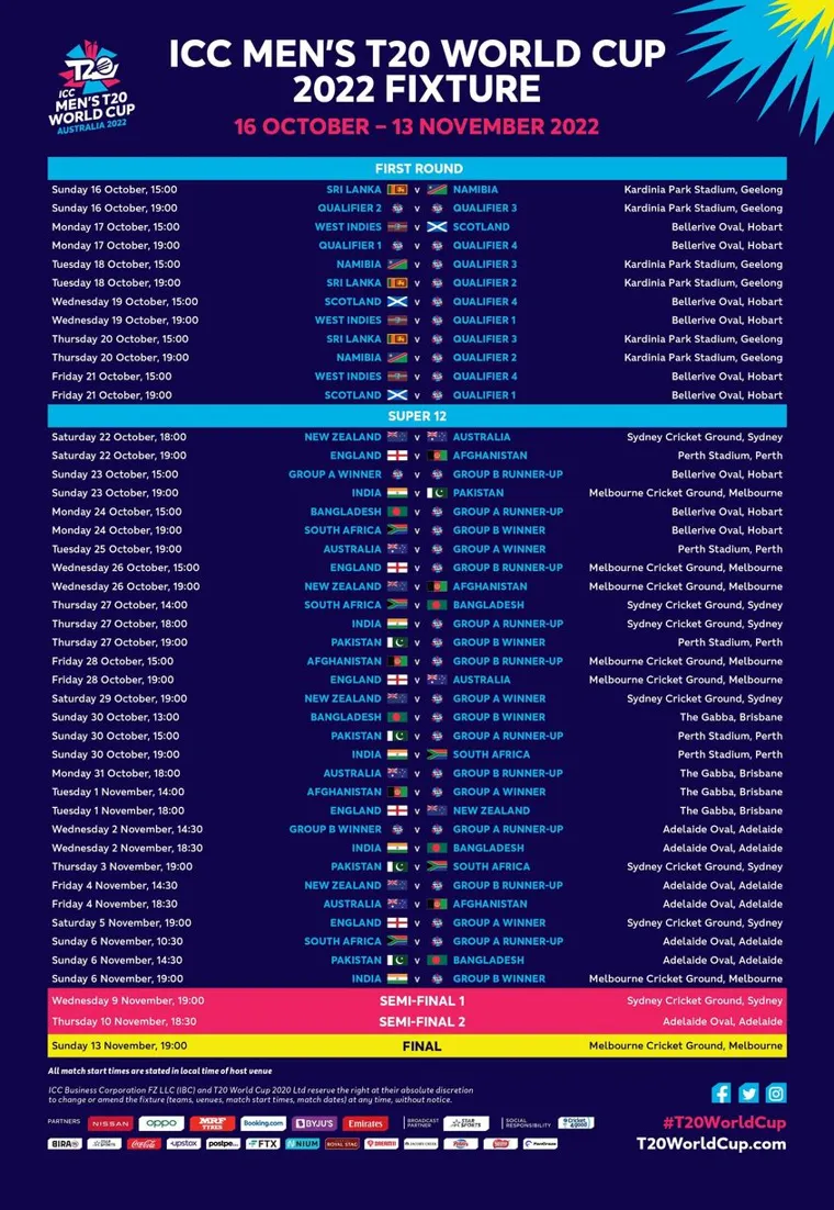 Experience the Cricket World Cup Format 2019 with Vegas11