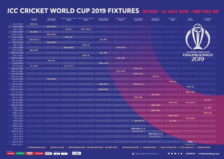 Vegas11: Your Ultimate Source for Live Cricket Scores Australia