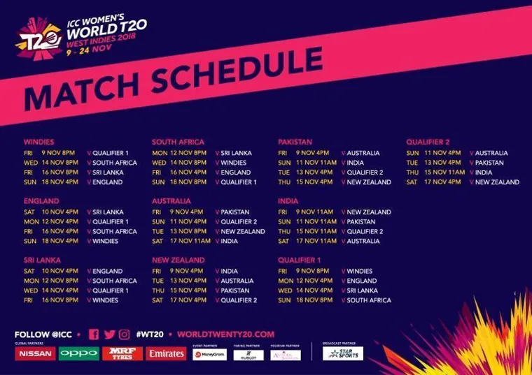 Unveiling the Asia Cup 2023 Cricket Schedule: Will Vegas11 bring the excitement to Indian cricket fans?