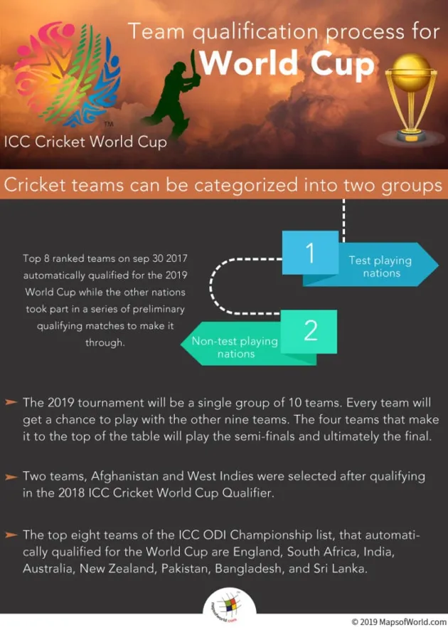 Exploring the Intriguing Phrase 'That's Not Cricket' - What Does it Mean?