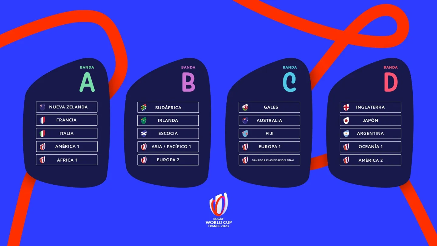 Unveiling the ICC Cricket World Cup 2023 Qualification Points Table on Cricbuzz