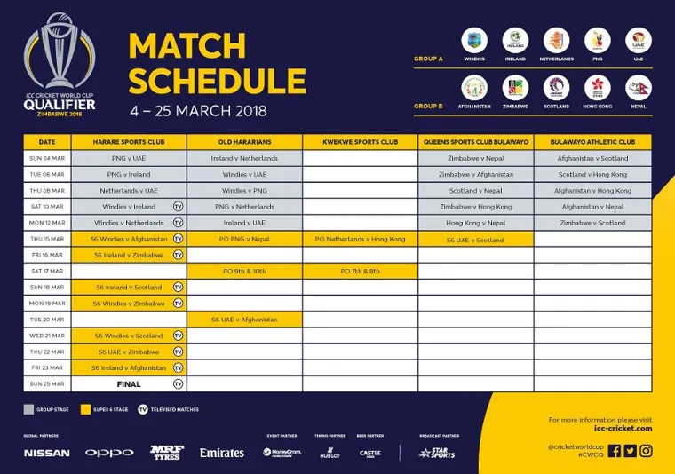 Vegas11 Presents the Indian Cricket Schedule till 2023: Plan Your Betting Strategies Now!