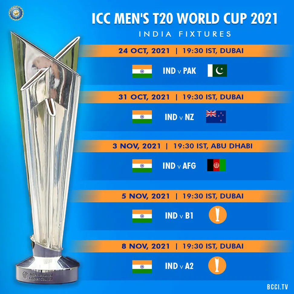 Vegas11 Presents Live Score Updates of Today's Cricket Match: India vs Australia