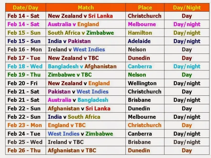 Vegas11: Your Destination for Indian Women's Cricket Upcoming Matches 2023 T20