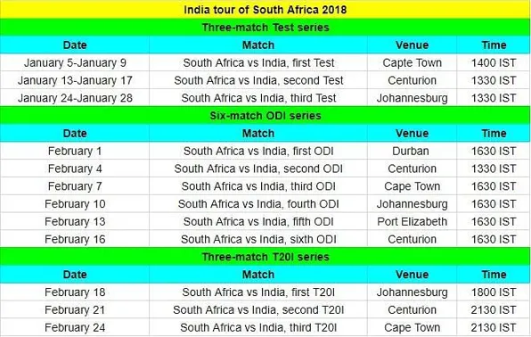 Vegas11: Tại sao các vận động viên cricket có số áo?