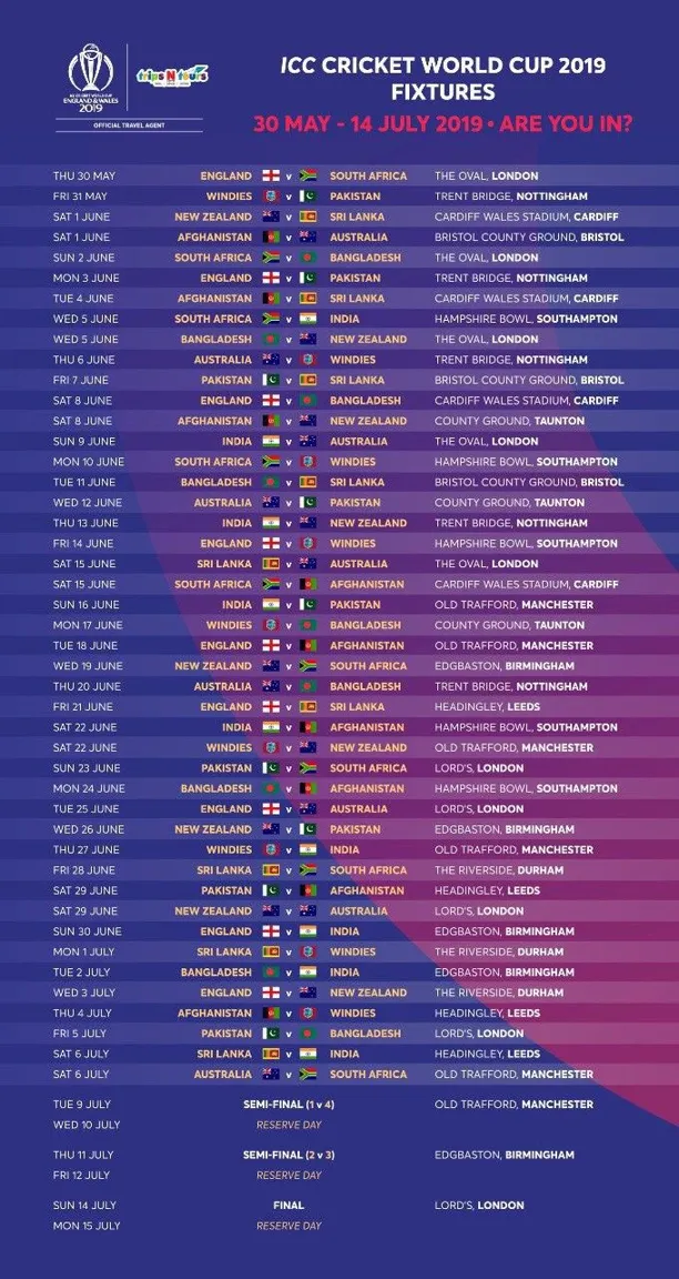 Unveiling the Cricket World Cup 2023 Groups List: An Exciting Spectacle Awaits!