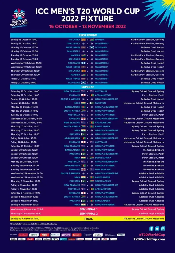 Vegas11: Your One-Stop Destination for ICC Men's Cricket World Cup India 2023 Fixtures