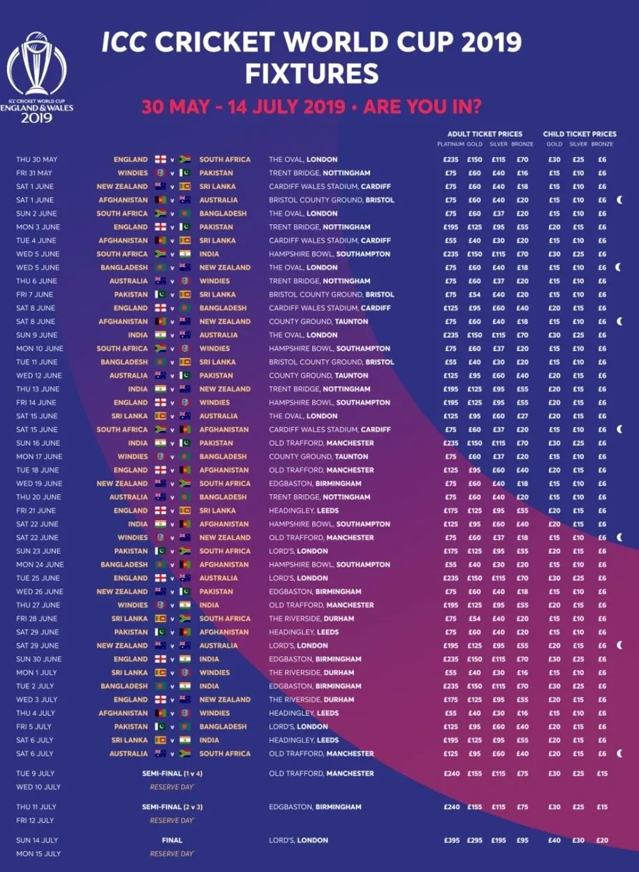 Vegas11: Your Ultimate Destination for Next Cricket World Cup 2023 Host Country Updates