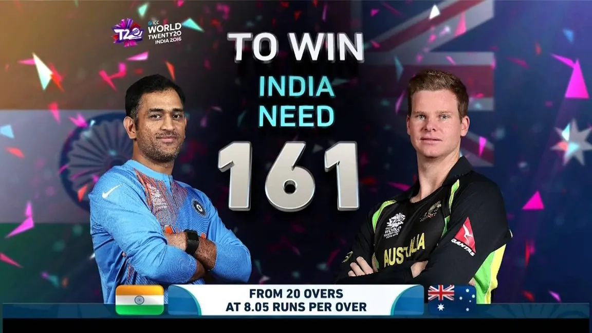 Vegas11 Presents: Cricket World Cup 2023 Semi Final Schedule and Exciting Betting Opportunities!