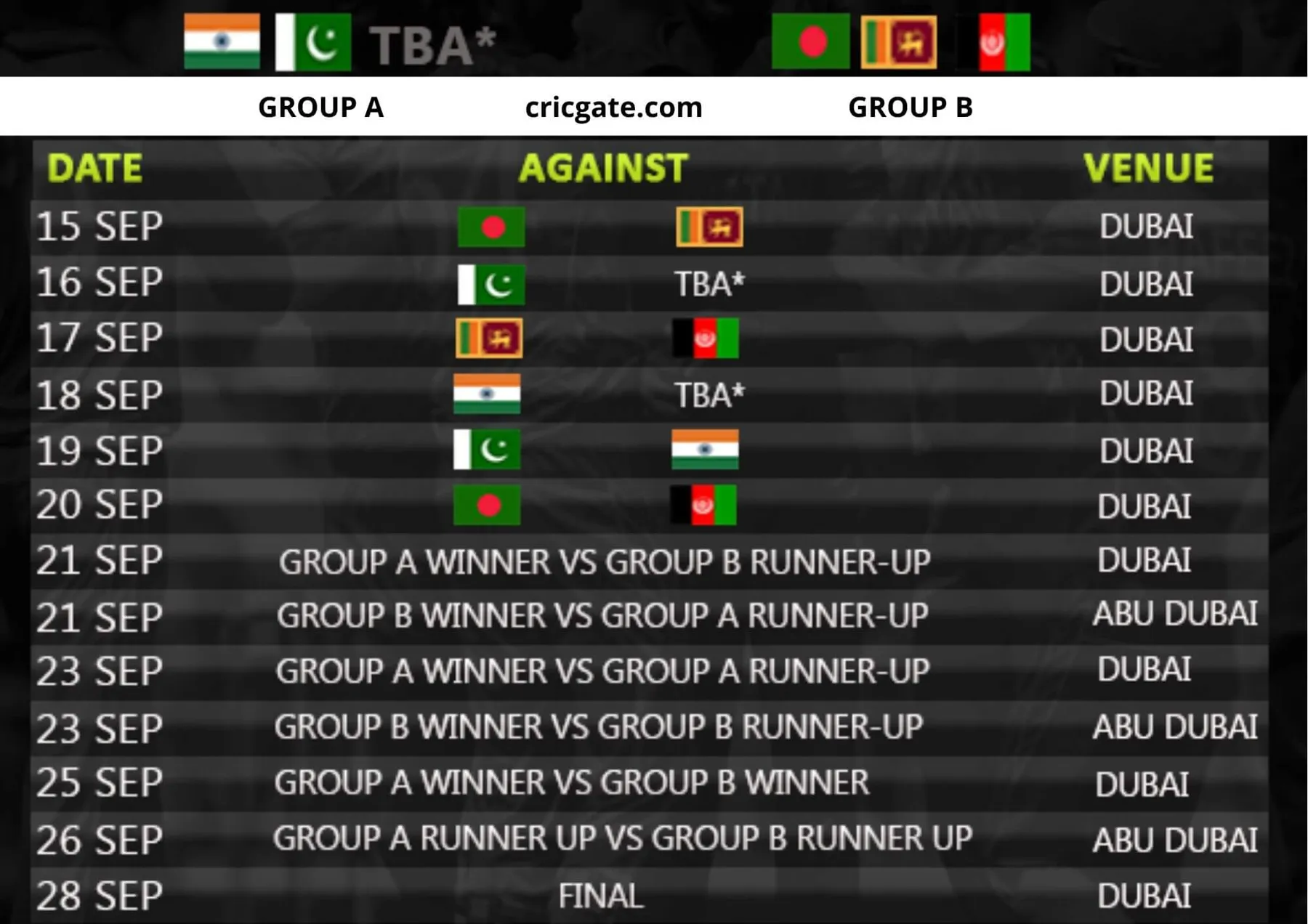 Vegas11: Your Ultimate Destination for World Cup Cricket Qualifiers 2023