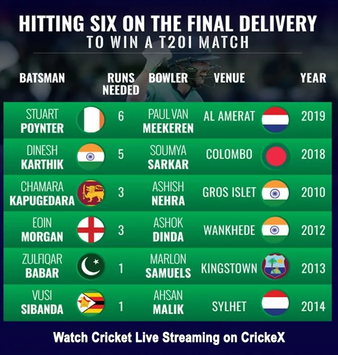 Unveiling the 2015 Cricket World Cup Points Table - Vegas11