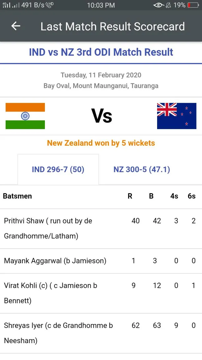 Experience Live Cricket Score Updates of SA vs England Match on Vegas11