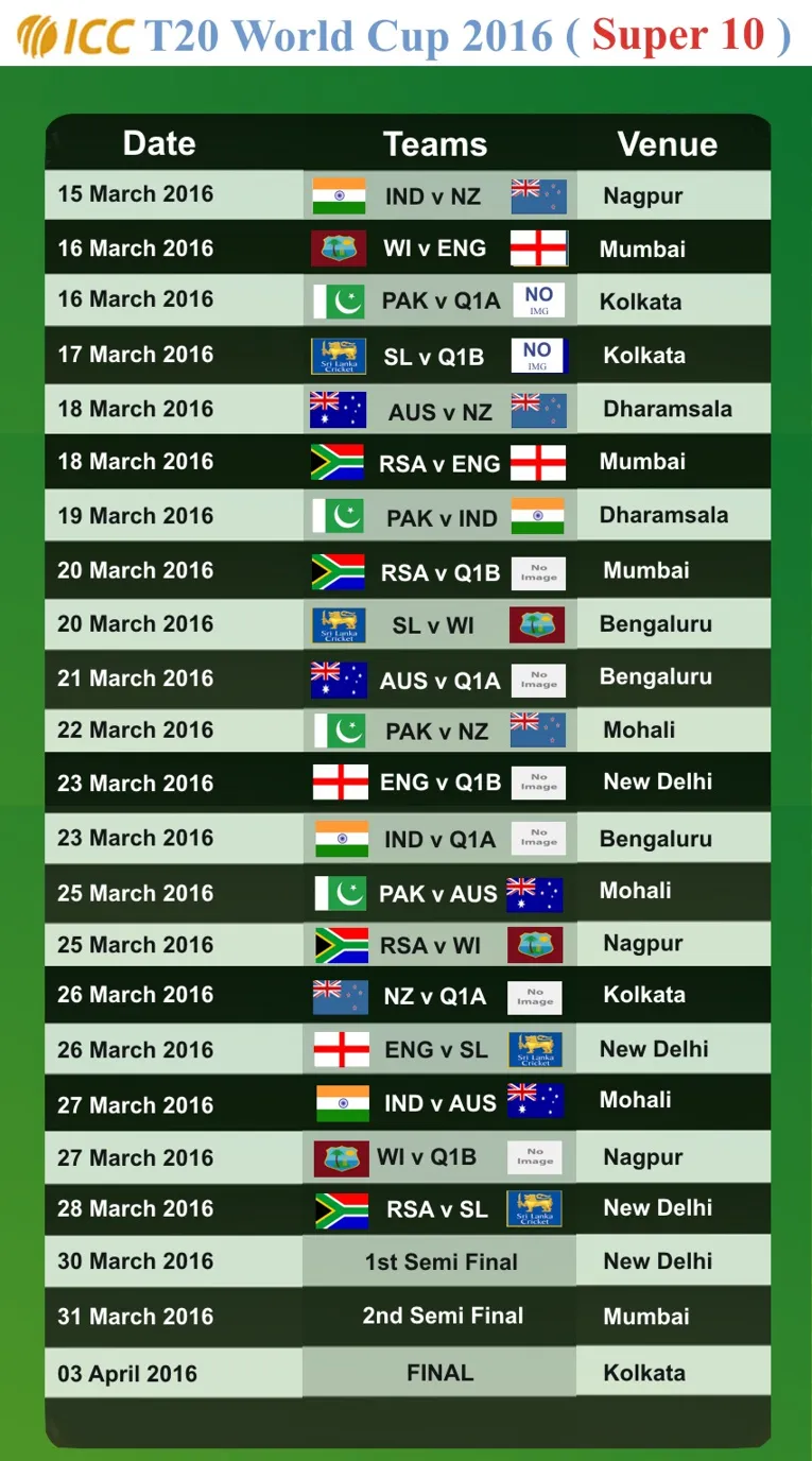 Exciting Cricket Schedule: Stay Updated with India Cricket Match Dates!