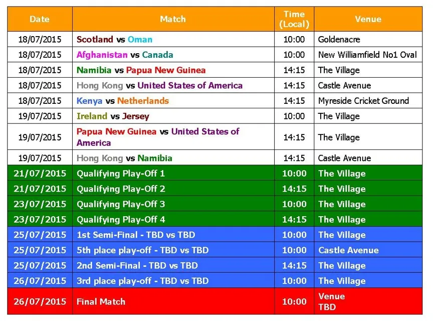 Unleashing the Excitement: 'Vegas11' - Your Ultimate Destination for Live Cricket Scores and Points Table