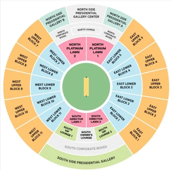 Stay Updated on India Cricket Match Asian Games Schedule with Vegas11