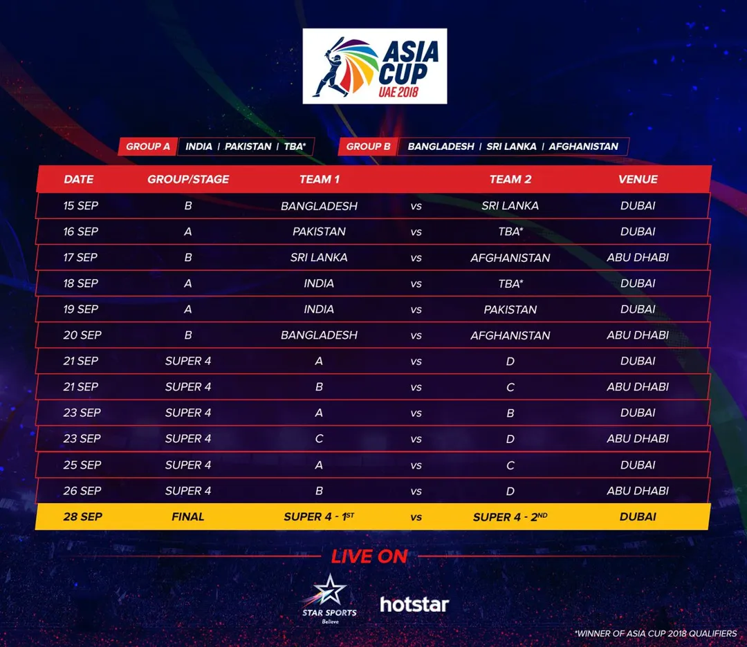 Exciting Cricket Action Today: Live Score of India vs New Zealand Match in Vegas11