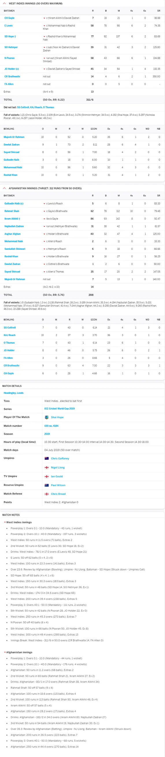 Vegas11: Your Gateway to Cricket Today Score and Exciting Online Gaming