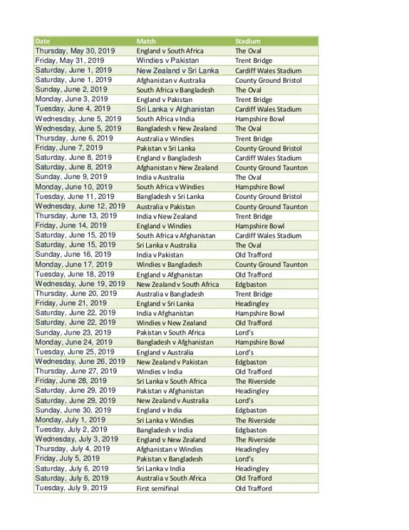 Vegas11 Presents the Indian Cricket Team Players List 2023 Age Analysis