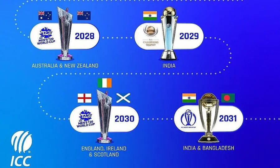 Keep Up with the Cricket World Cup 2019 Table on Vegas11