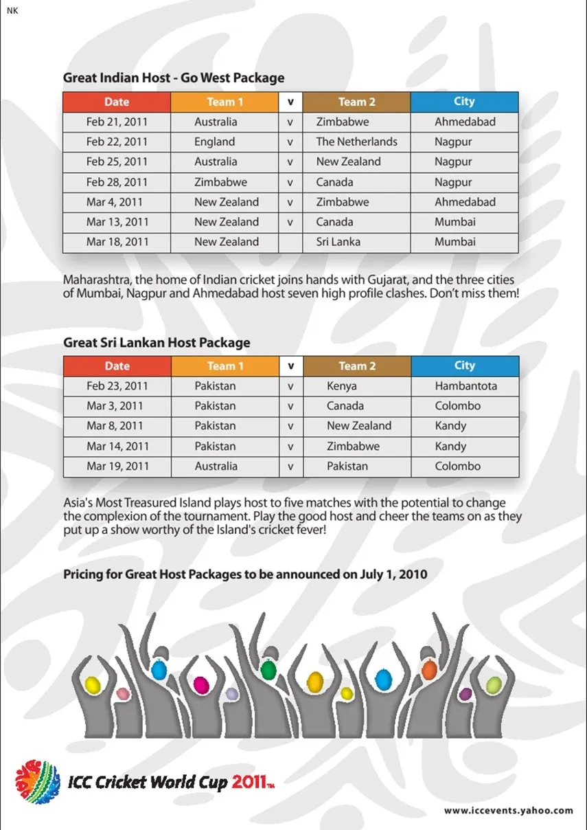 Vegas11 Presents Asian Games India vs Nepal Cricket Match Scorecard