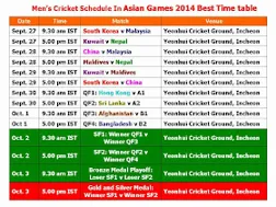 Experience the Thrilling Cricket World Cup Live Streaming Online for Free in India with Vegas11