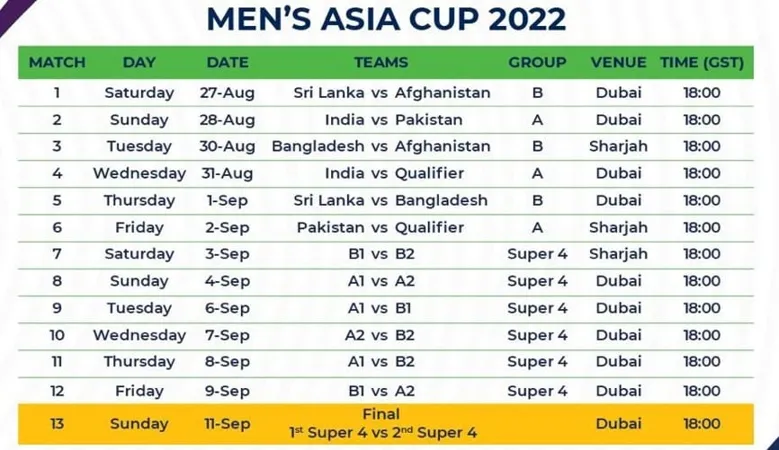 Vegas11 - Your Ultimate Destination for Live Cricket Matches of Asia Cup 2023