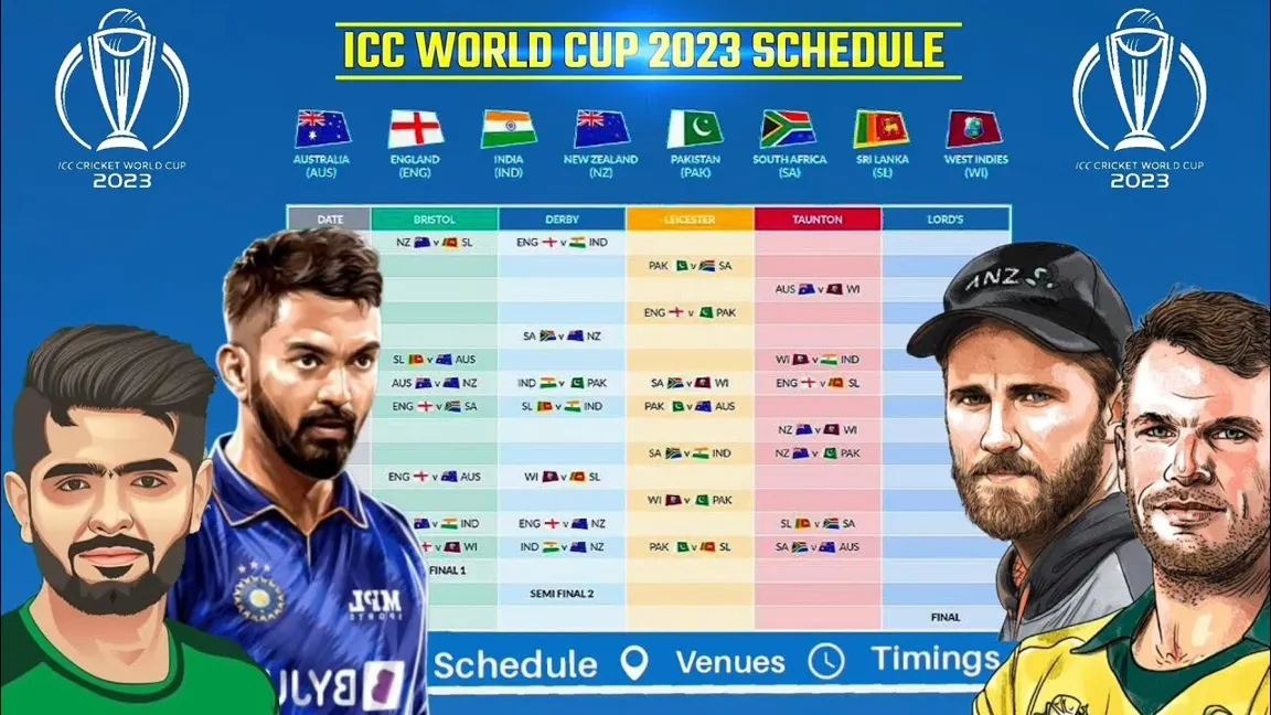 Experience the Thrilling 2019 Cricket World Cup Final Scorecard on Vegas11