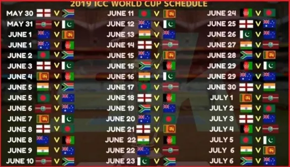 Catch the Exciting Cricket World Cup Live Telecast in the UK with Vegas11