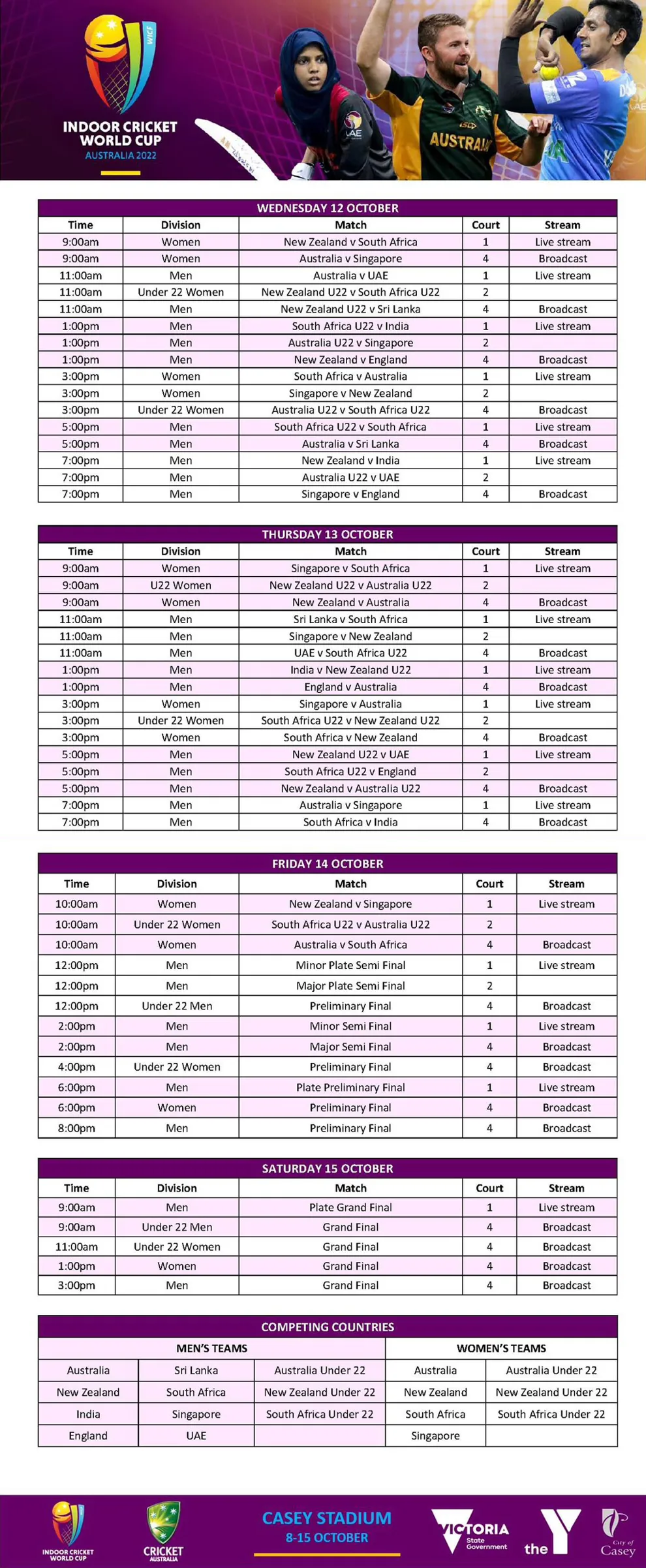 Exploring the Cricket World Cup 2023 Teams Table: Vegas11 Presents a Comprehensive Guide