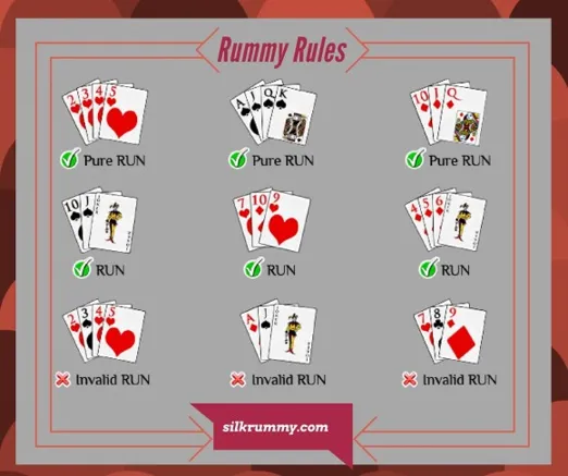 Mastering the Game: How to Declare a Game in Junglee Rummy using Vegas11