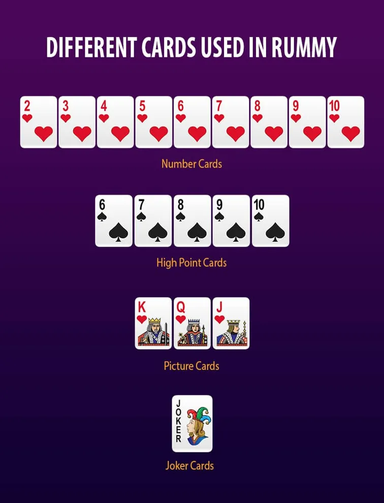 Unleash the Thrilling Excitement of Rummy Guru Online: Indian Card Game APK Download