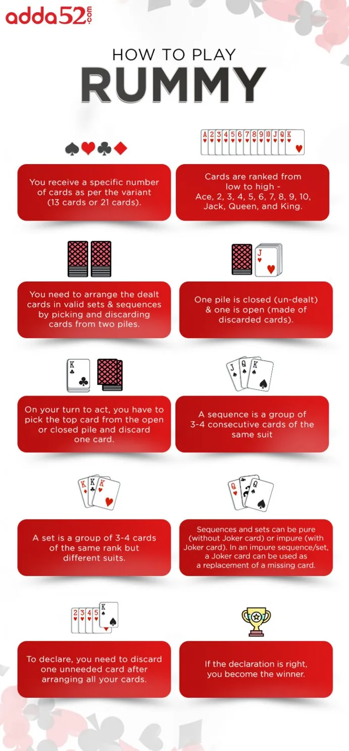 Experience the Thrills of Rummy 50 Rules at Vegas11 - India's Premier Online Gaming Platform