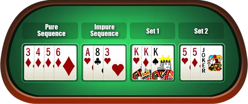 Vegas11: Học cách chơi Rummy - Luật chơi game Rummy hay nhất