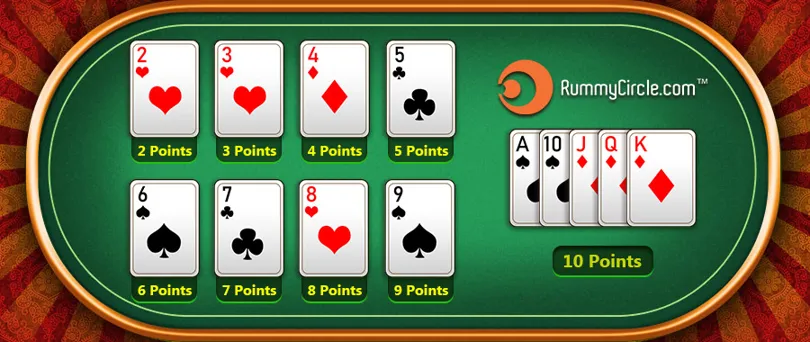 Unleash the Excitement with Vegas11: Download the Rummy Circle Old Version APK Today!