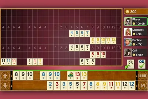 Dive into the Exciting World of Rummy — When Can You Call Rummy?